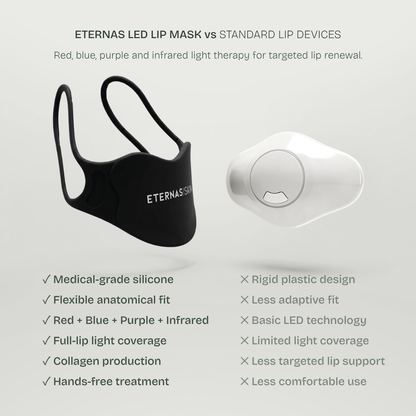 LED Lip Mask — 850nm Near-Infrared Lip Therapy
