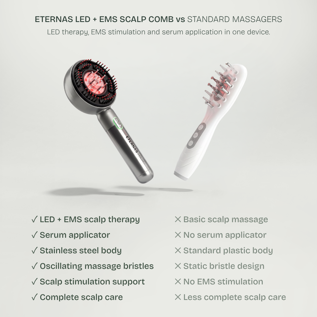 Hair Growth LED Comb — 850nm Infrared + EMS Microcurrent