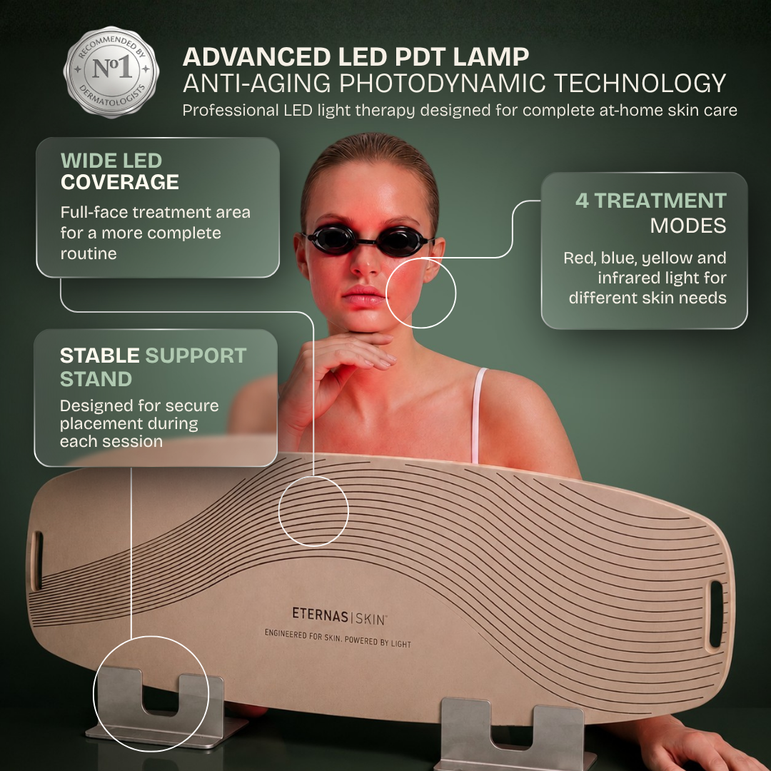 Lâmpada LED antienvelhecimento avançada - Tecnologia fotodinâmica (PDT)