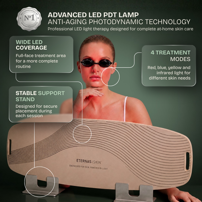 Lâmpada LED antienvelhecimento avançada - Tecnologia fotodinâmica (PDT)