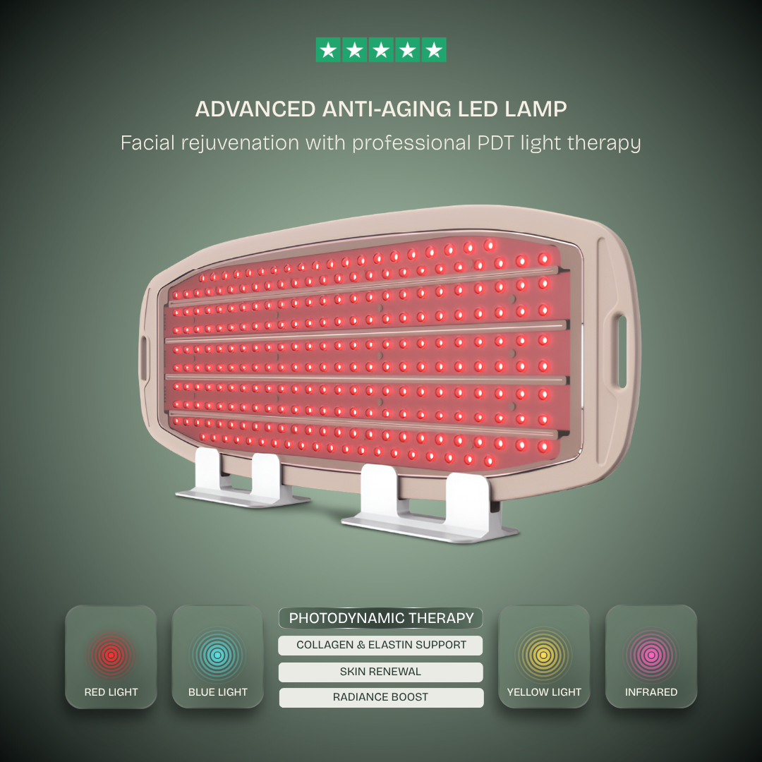 Lâmpada LED antienvelhecimento avançada - Tecnologia fotodinâmica (PDT)
