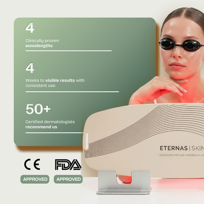 Lâmpada LED antienvelhecimento avançada - Tecnologia fotodinâmica (PDT)